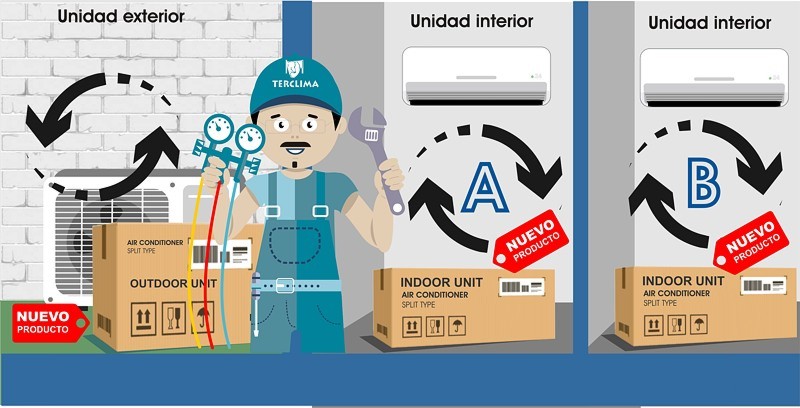 Info servicio sustitución 2x1